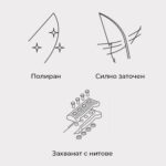 Градински нож мачете