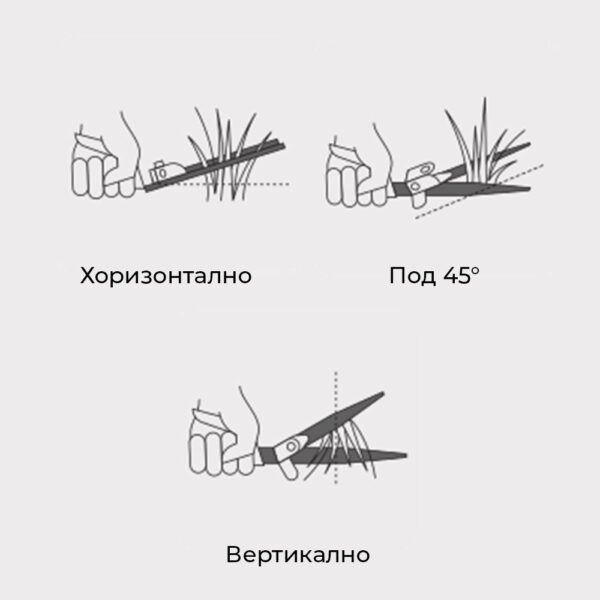 Градинска ножица за трева