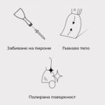 Гъвкава шпакла с ергономична дръжка