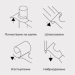 Мултифункционална шпакла