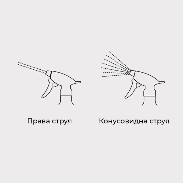 Пулверизатор с помпа