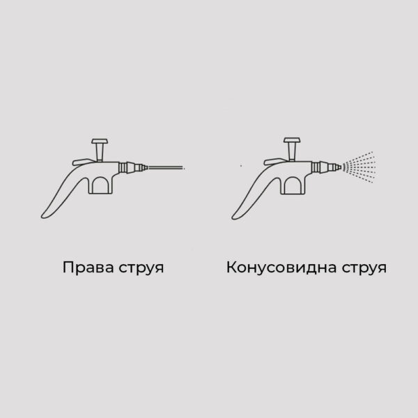 Пулверизатор за градина с помпа