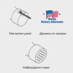 Чук кози крак