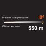 LED фенер Truper за лов - зареждащ, водоустойчив, 650 лумена, 5W