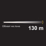 Акумулаторен LED фенер Truper EX - професионален, 180 lm