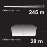 LED фенер - презареждащ се, 480 lm със странична свелина