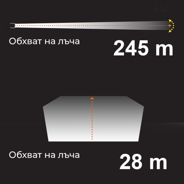 LED фенер - презареждащ се, 480 lm със странична свелина