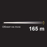 Челник за глава Truper EX - LED, презареждащ се, със сензор, 290 lm