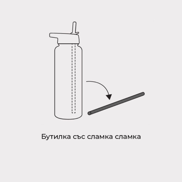 алуминиева спортна бутолка за вода